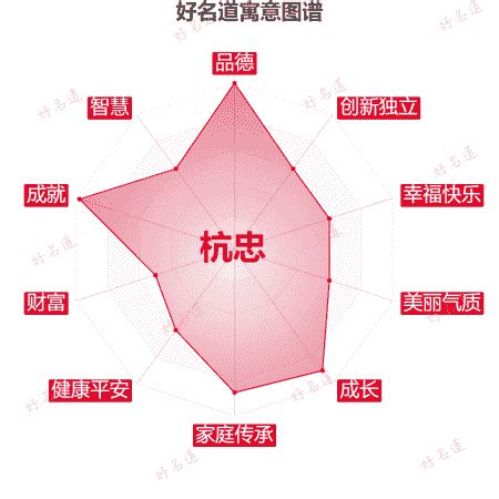 寓意|寓意的意思